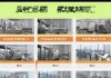 食品机械设备价格解析